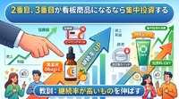 2-6-58：2番目、3番目が看板商品になるなら集中投資する