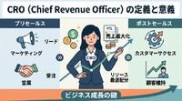 2-6-66：CRO（Chief Revenue Officer）の定義と意義