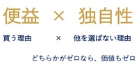 AIがどれだけ進化しても変わらない「マーケティングの6原則」とは——西口一希講演