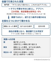 有名な専門家の言葉が、判断停止の理由になる　―罠9：権威と根拠の混同