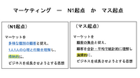 2-0：「顧客起点マーケティング」とは何か