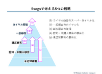 2-2-13：5segsで考える5つの戦略