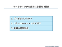 2-2-15：顧客に早期に気づかれなければ意味がない
