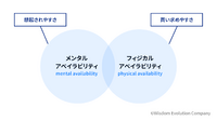 1-4-24：バイロン・シャープ