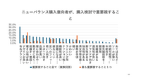 「マーケティングプロセス」は今、実務でどのように活用すべきか