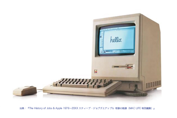 5-1-11:初代Macintoshの発売と続くAppleの試行錯誤 画像