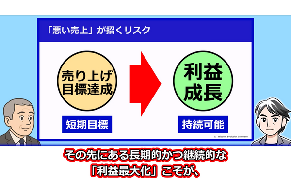 経営者の悩み：動画：良い売上、悪い売上 画像