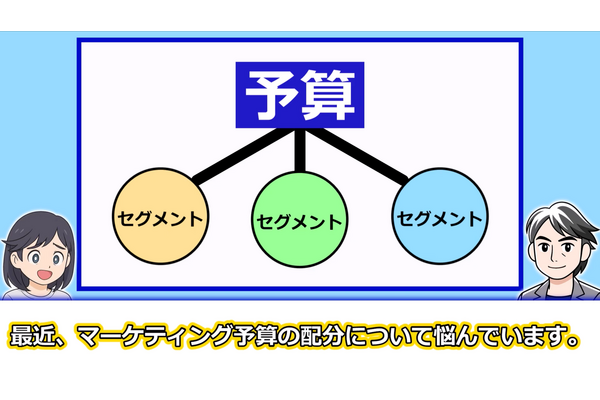 「良い売上」を生む顧客セグメントの見つけ方：動画：良い売上、悪い売上 画像