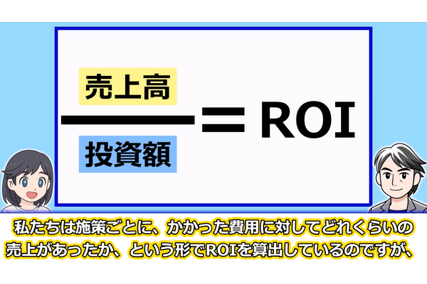 マーケティングROIの新常識：動画：良い売上、悪い売上 画像