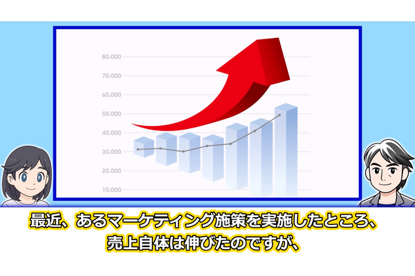 増収減益のメカニズム：動画：良い売上、悪い売上 画像