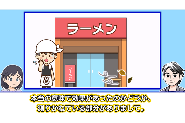 キャンペーン効果の最大化:動画:良い売上、悪い売上 画像