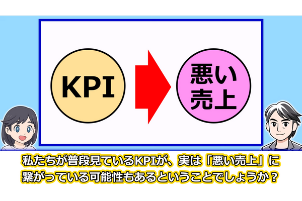 KPIの見直し:動画:良い売上、悪い売上 画像