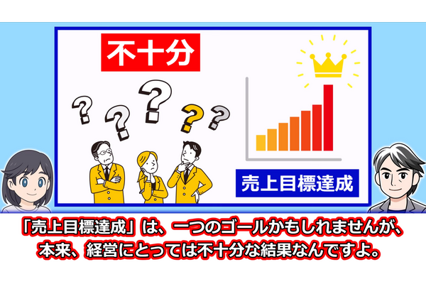 売上目標の、その先へ:動画:良い売上、悪い売上 画像