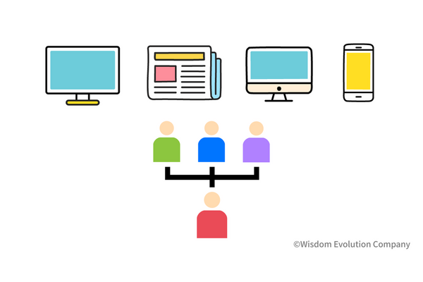 1-1-30：統合マーケティング、トライブマーケティング、ドリップマーケティング 画像