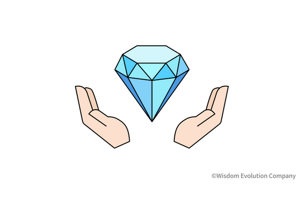 1-1-35：バリューベースドマーケティング、ビデオマーケティング、ファンマーケティング 画像