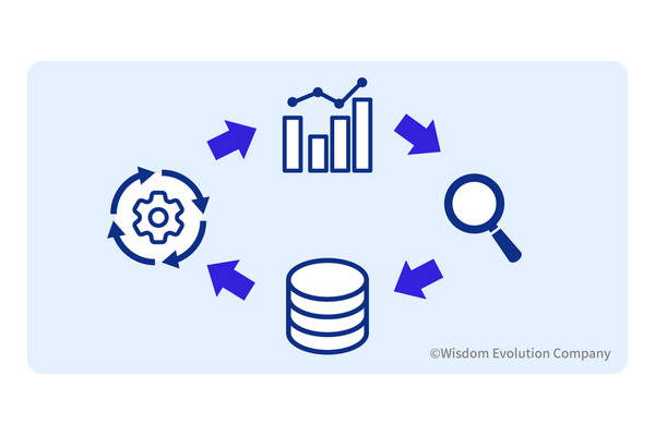 1-1-39：ホリスティックマーケティング、ホワイトラベルマーケティング、マーケットプレイスマーケティング 画像