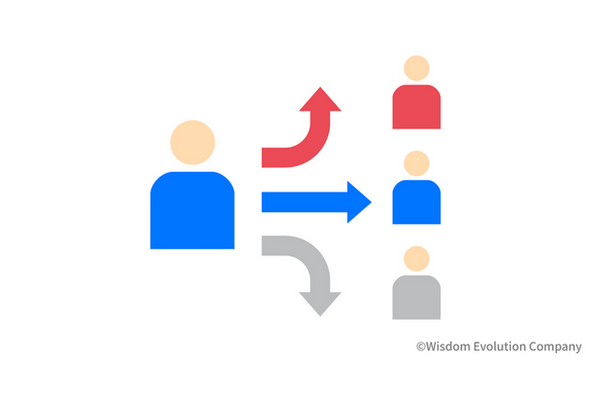 2-4-16：カスタマーダイナミクス　～顧客は常に移り変わっている～ 画像