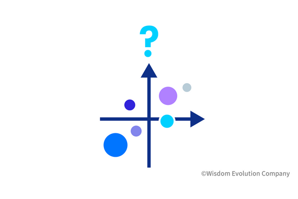 2-4-30：外れ値や脱線に、市場を切り開くヒントがある 画像