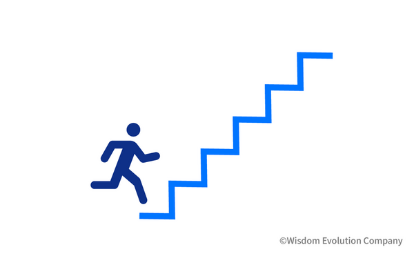 2-4-46：経験から学習して成長していく 画像
