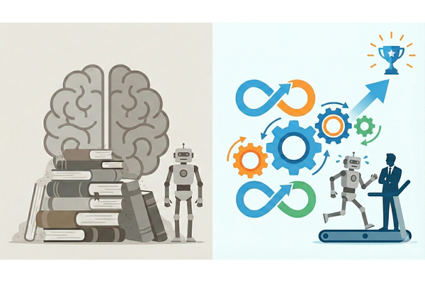 「職能AI×入口×学習運用」を3Sで回す企業が勝つ（統合回） 画像