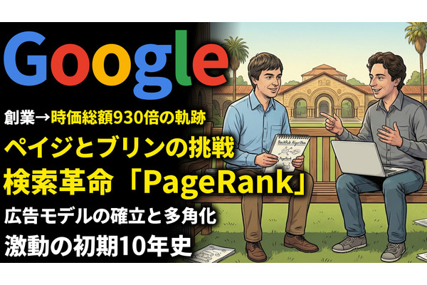 Google創業期を西口一希が解説。時価総額約930倍の軌跡、ラリー・ペイジとセルゲイ・ブリンの技術革新から始まった「検索革命」とは 画像