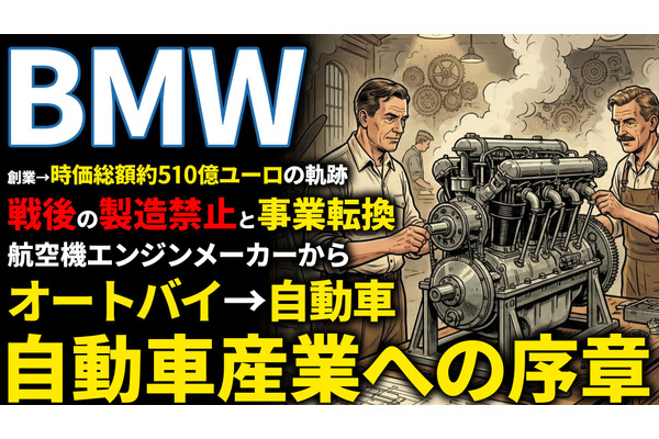 BMW創業期を西口一希が解説。航空機エンジンから始まった逆転の軌跡。存亡の危機をオートバイで乗り越えた「駆けぬける歓び」の原点とは 画像