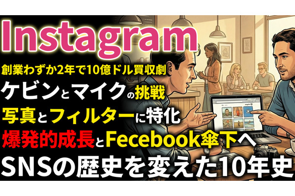 Instagram創業期を西口一希が解説。10億ドル買収の衝撃、iPhone普及の波に乗った「モバイルファースト戦略」と爆発的成長の10年とは 画像