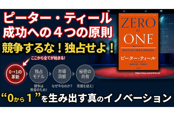 ピーター・ティール成功への4つの原則。“0から1”を生み出す真のイノベーション 画像