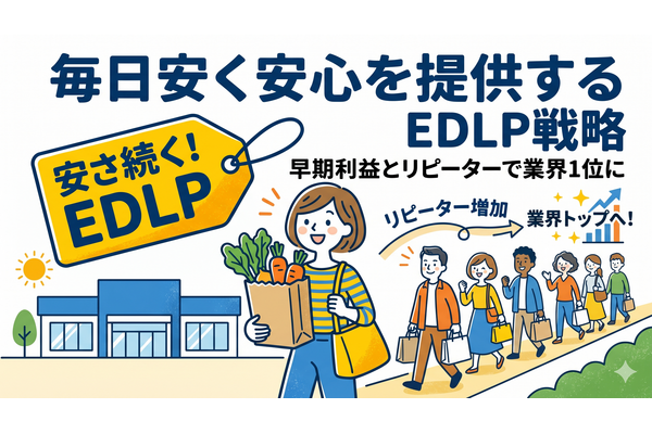 2-6-10：ウォルマート「EDLP（毎日安い）」戦略はなぜ成功したか 画像