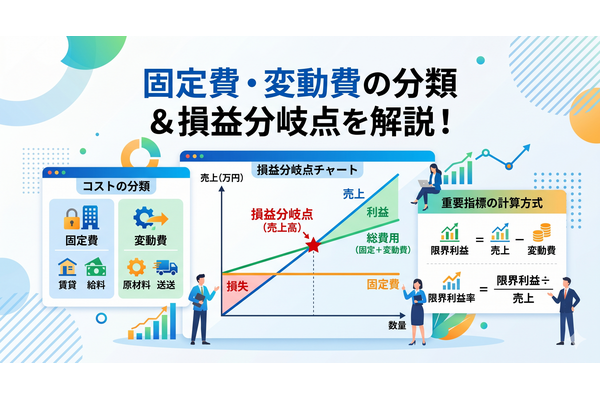 2-6-19：2種の費用：固定費と変動費、そして損益分岐点と限界利益率 画像