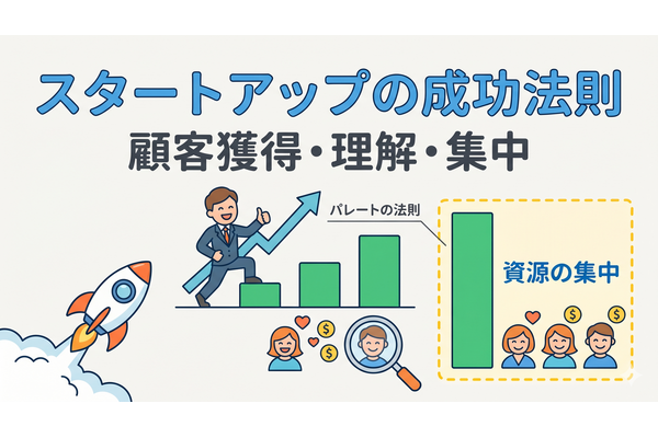 2-6-29：スタートアップや新規事業におけるパレートの法則 画像