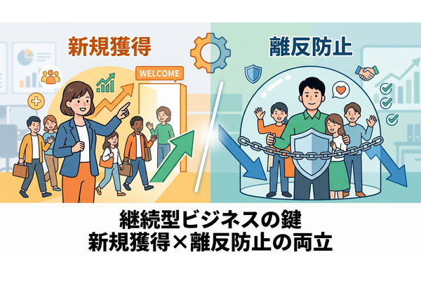 2-6-32：継続型ビジネスの顧客離反 画像