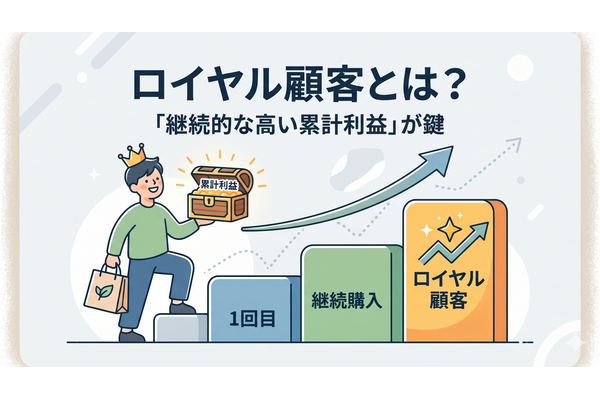 2-6-51：ロイヤル顧客の定義が曖昧だと、いずれ利益性を損なうメカニズム 画像