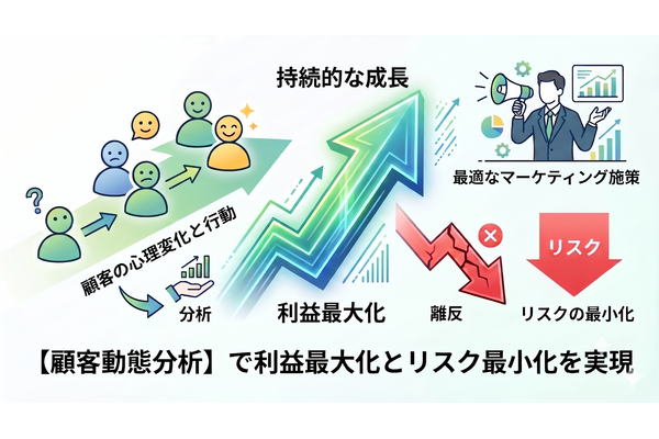 2-6-42：「顧客動態／カスタマーダイナミクス」とは何か？ 画像