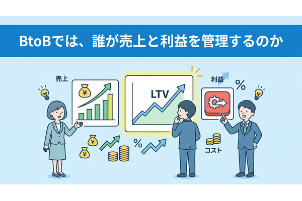 2-6-65：BtoBでは、誰が売上と利益を管理するのか 画像
