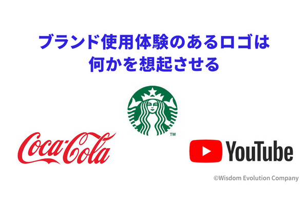 2-1-32：ブランディングは便益と独自性があってこそ有効 画像