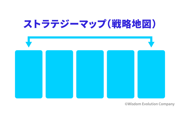 2-1-35:ストラテジーマップは、マーケティングにおける地図 画像