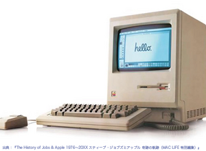 5-1-11：初代Macintoshの発売と続くAppleの試行錯誤 画像