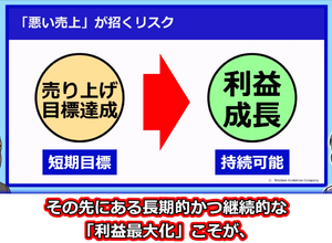 経営者の悩み：動画：良い売上、悪い売上 画像