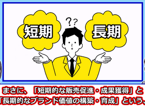短期成果と長期ブランド育成：動画：良い売上、悪い売上 画像