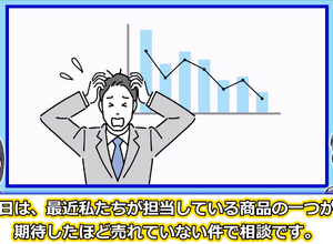 売れない本当の原因：動画：良い売上、悪い売上 画像