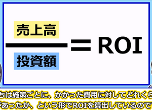 マーケティングROIの新常識：動画：良い売上、悪い売上 画像