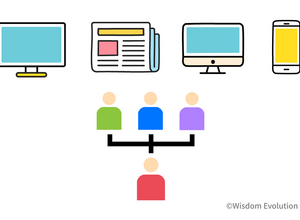 1-1-30：統合マーケティング、トライブマーケティング、ドリップマーケティング 画像
