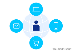 1-1-37：プッシュマーケティング、プルマーケティング 画像