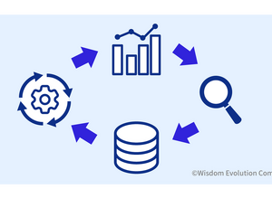 1-1-39：ホリスティックマーケティング、ホワイトラベルマーケティング、マーケットプレイスマーケティング 画像