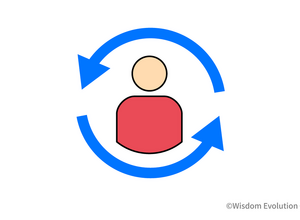 2-4-6：目の前の顧客の人数に着目すると見誤る 画像