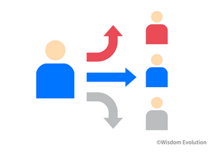 2-4-16：カスタマーダイナミクス　～顧客は常に移り変わっている～ 画像