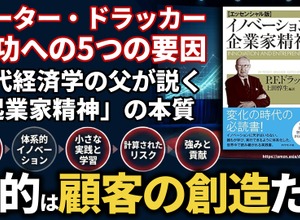 ピーター・ドラッカーの成功への5つの要因とは。現代経済学の父が説く「起業家精神」の本質 画像