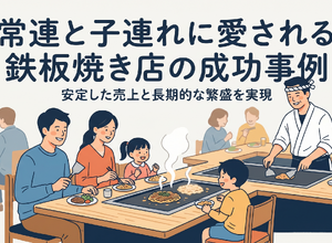 2-6-2：顧客が途切れない鉄板焼き店の秘密 画像