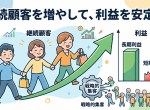 2-6-11：鉄板焼き店とウォルマートからの学び 画像